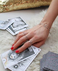 Star Ring, Tragebild